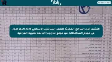 اكتشف الآن النتائج المحدثة للصف السادس الابتدائي 2025 الدور الأول في عموم المحافظات عبر موقع نتائجنا التابعة للتربية العراقية